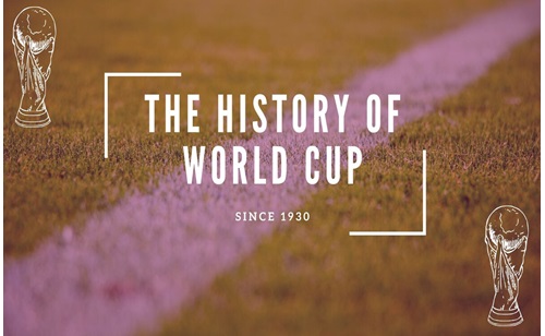 Η Ιστορία του World Cup